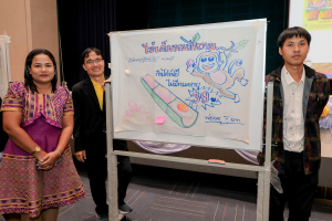 คณะครุศาสตร์จัดอบรมเชิงปฏิบัติการ งานประจำสู่แผนการเรียนรู้ตามแนวทาง Active Learningฯ
