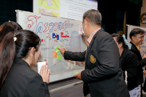 คณะครุศาสตร์จัดอบรมเชิงปฏิบัติการ งานประจำสู่แผนการเรียนรู้ตามแนวทาง Active Learningฯ