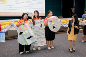คณะครุศาสตร์จัดอบรมเชิงปฏิบัติการ งานประจำสู่แผนการเรียนรู้ตามแนวทาง Active Learningฯ