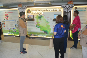 มรภ.เทพสตรี นำผู้ประเมินโครงการพัฒนาแหล่งเรียนรู้และท่องเที่ยวชุมชน 3 บุรี ลงพื้นแหล่งท่องเที่ยว จ.ลพบุรี จ.สิงห์บุรี และ จ.สระบุรี เพื่อยกระดับคุณภาพชีวิตและแหล่งเรียนรู้ชุมชน 3  บุรี
