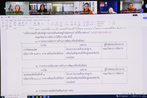 การประชุม คกก.ประจำคณะวิทยาการจัดการ ครั้งที่ 9/67