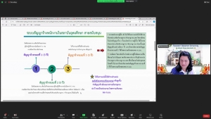 สบท. จัดประชุมบุคลากรสายสนับสนุน ระยะสัญญาจ้างที่ 3