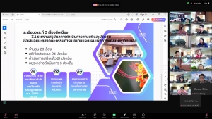 การประชุม คกก.นโยบายและแผนเพื่อการพัฒนามหาวิทยาลัย ครั้งที่ 6/67