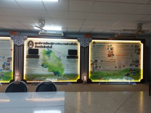 ศูนย์ส่งเสริมการจัดการศึกษาตามพระบรมราโชบาย มรภ.เทพสตรี เปิดให้ ปชช. เข้าถึงสิ่งอำนวยความสะดวกศาสตร์พระราชา-เทคโนโลยี-คลังพืช ให้กับเกษตรกรในท้องถิ่นและผู้ผลิตอาหารเพื่อปรับปรุงการทำฟาร์มแบบยั่งยืน