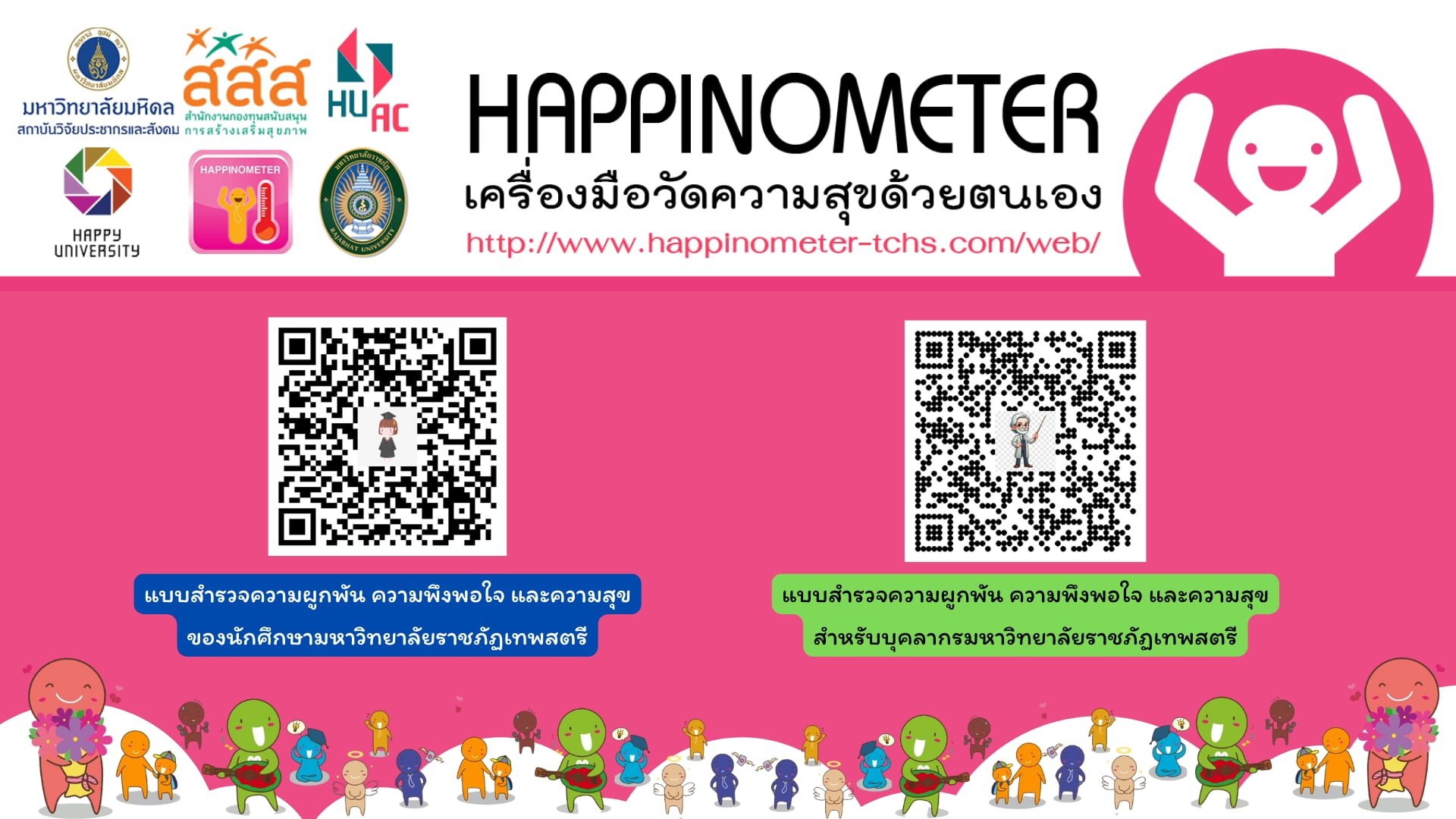 Happynimeter