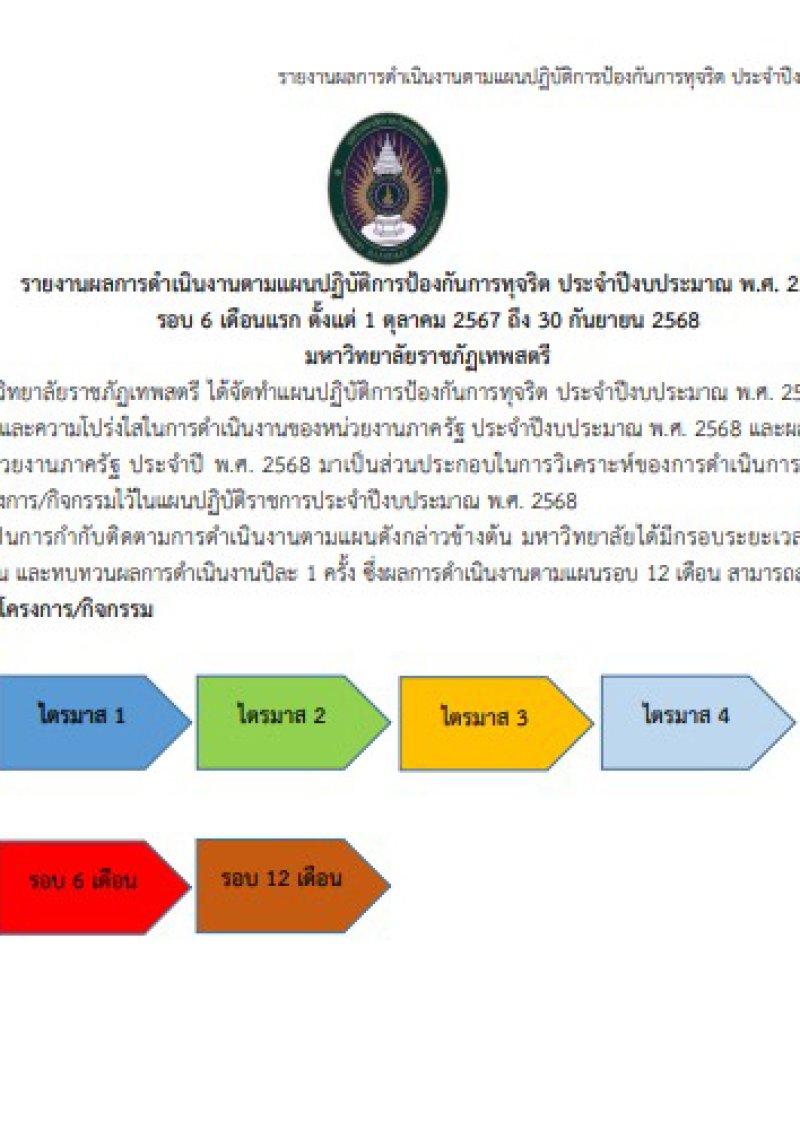 รายงานผลการดำเนินงานตามแผนปฏิบัติการป้องกันการทุจริต ประจำปีงบประมาณ พ.ศ. 2568 รอบ 12 เดือน